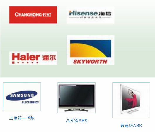 電子貿易ERP,外貿貿易ERP,貿易SAP,外貿SAP,貿易公司SAP,外貿公司ERP,蓋洛普